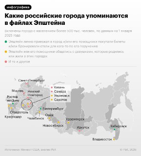 Эпштейн и Москва: новые детали из документов