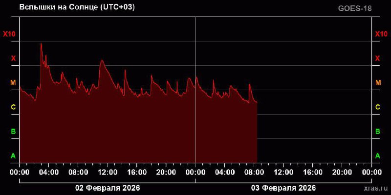 Иллюстрация 2