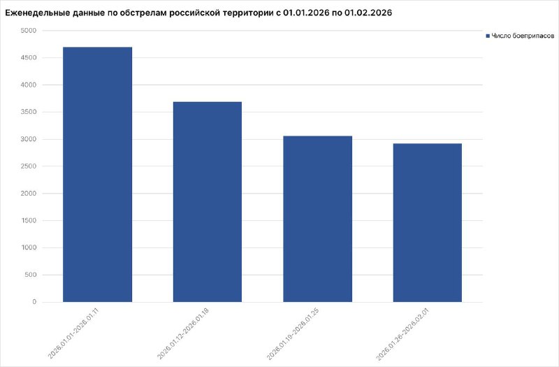 Иллюстрация 2