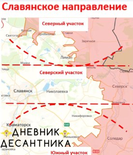 Продвижение российских войск на славянском направлении