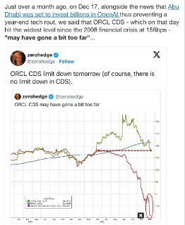 Oracle ищет инвестиции для расширения инфраструктуры ChatGPT