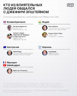 Иллюстрация 2