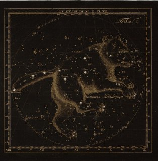 Представление созвездий в виде таблиц