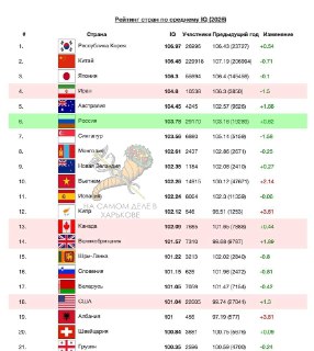 Иллюстрация 1