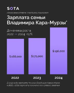 Иллюстрация 2