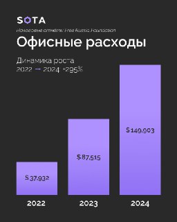 Иллюстрация 4