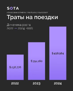 Иллюстрация 6