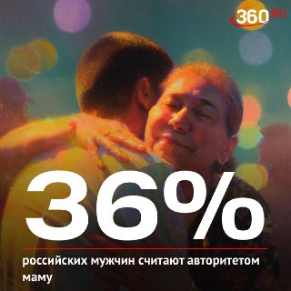 Мужчины больше доверяют матерям, чем женам