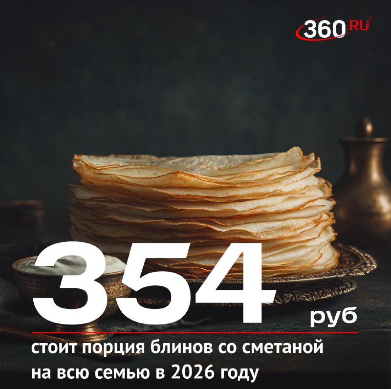 Цена Масленицы: из чего складывается стоимость блинов?