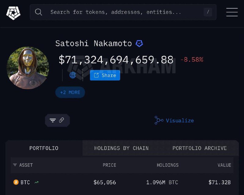 Состояние Сатоши Накамото сократилось на $60 млрд