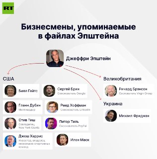 Российская бриджистка стала причиной развода Билла Гейтса?