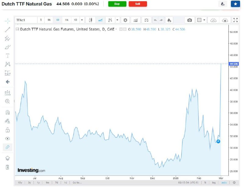 Иллюстрация 1