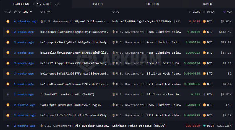 США перевели биткоины в Иран