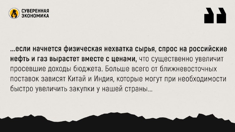 Экономические последствия конфликта на Ближнем Востоке