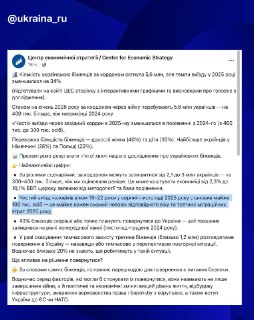 Молодежь массово покидает Украину