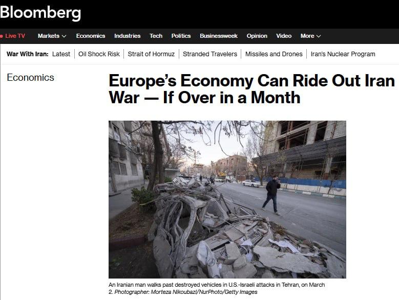 Влияние конфликта в Иране на мировую экономику и геополитику