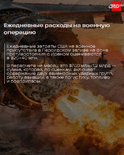 Иллюстрация 1