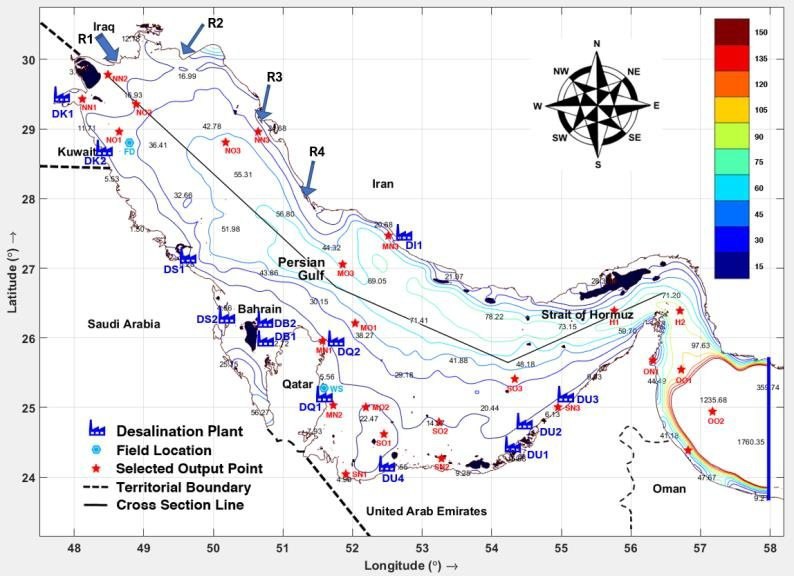 Иран может использовать воду как оружие