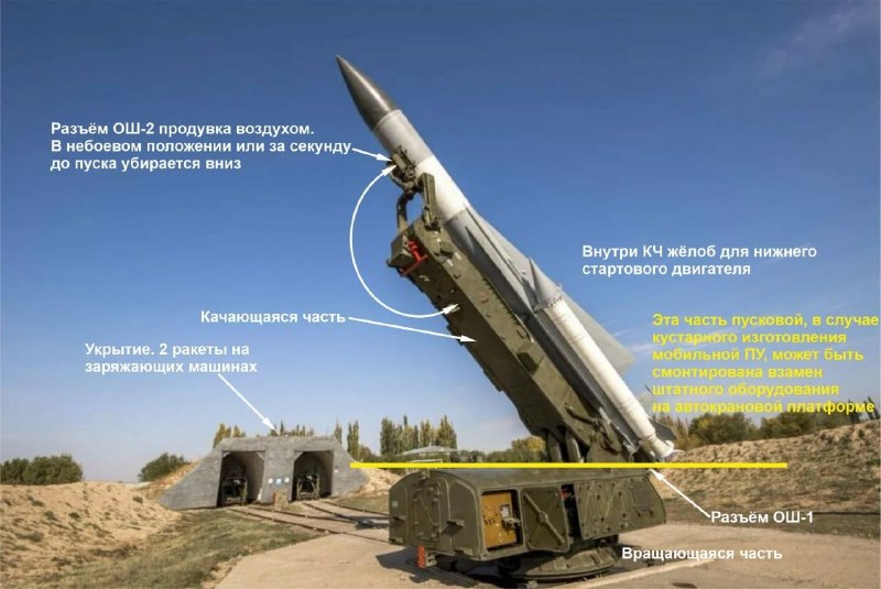 Иллюстрация 9