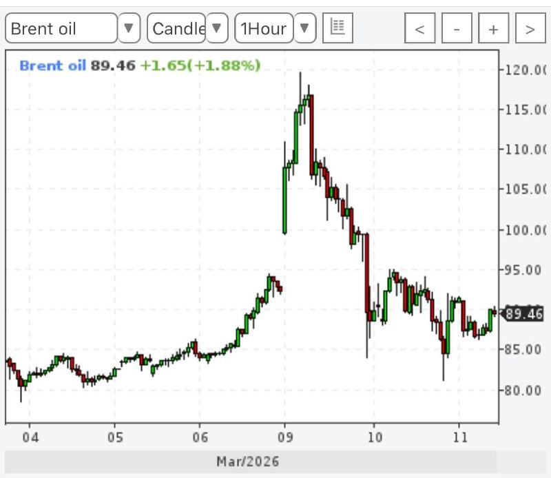 Иллюстрация 1