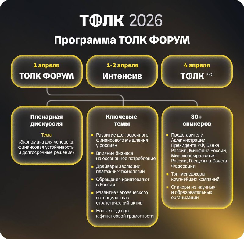 В апреле пройдет форум ТОЛК-2026 с участием министров и глав банков