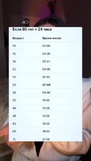 Иллюстрация 2