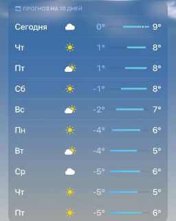 Самокаты скоро выедут на улицы Москвы