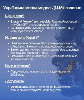 На Украине создали «Бандеробота» — аналог ChatGPT без российской пропаганды
