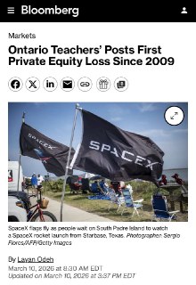 Рынок частного кредитования в США переживает кризис: убытки фондов и ограничения выхода