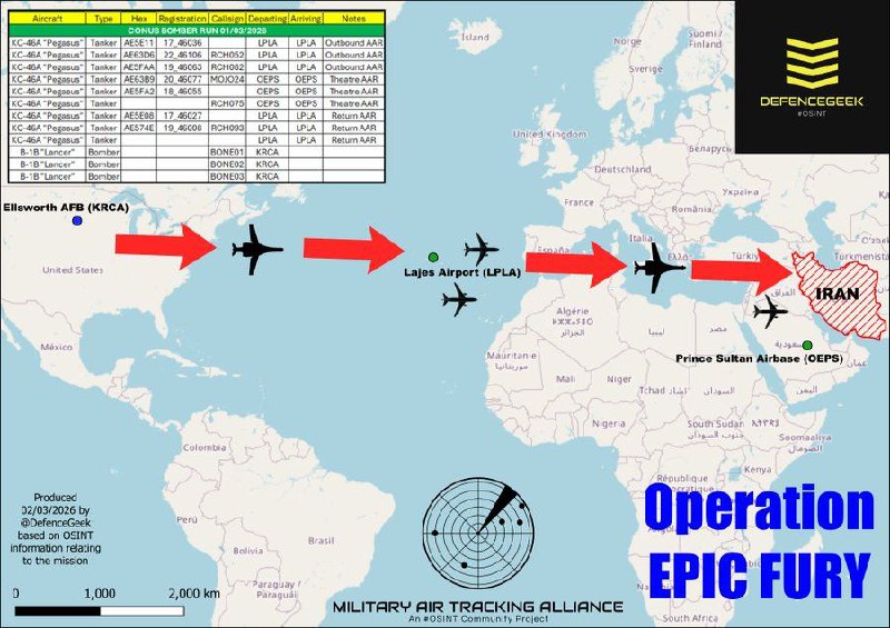 Саудовская Аравия помогает США в ударах по Ирану, но сама становится целью