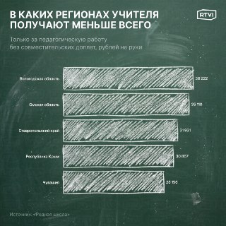Иллюстрация 2