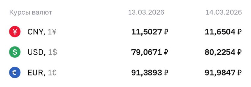 Иллюстрация 1