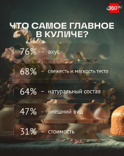 Иллюстрация 1