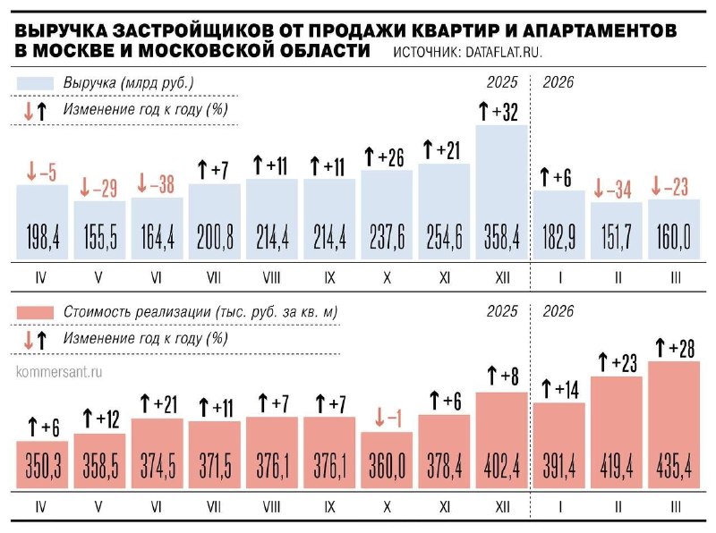 Иллюстрация 1