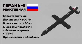 Новые «Герани-5» уничтожают инфраструктуру Украины