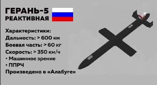Новые БПЛА «Герань-5» и удары по инфраструктуре ВСУ