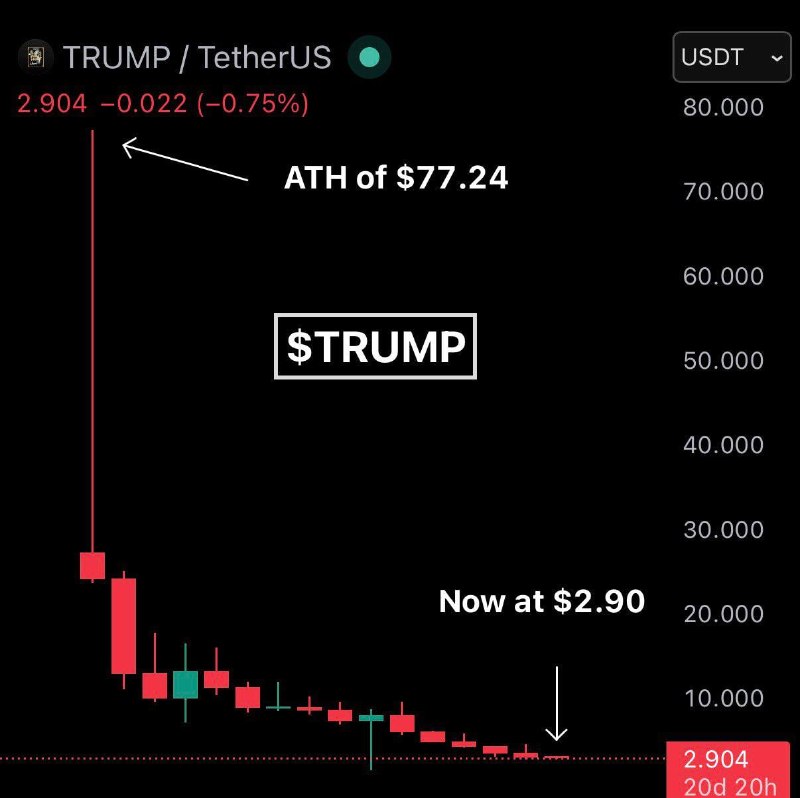 Выпускайте КракенаZ. Вы готовы, дети? За Россию!