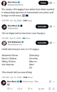 Политическая дискуссия о результатах выборов в Венгрии и роли международных фигур