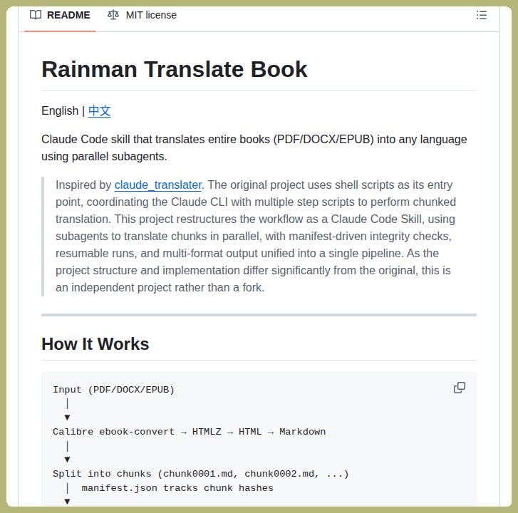 ИИ-агент для качественного перевода книг с сохранением вёрстки