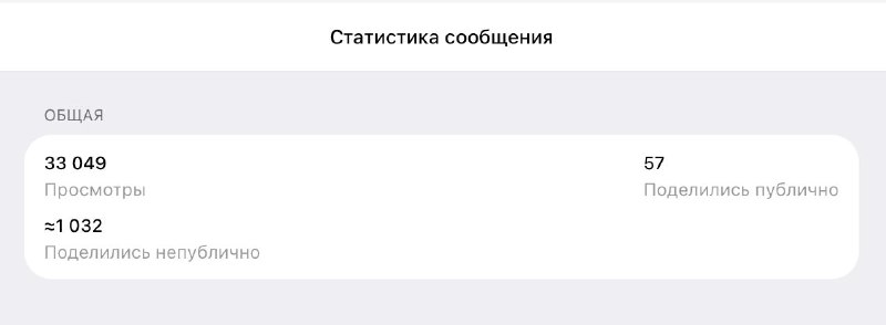 Кинокритик о реакции подписчиков: от Чернобыля до шутки про Паттинсона