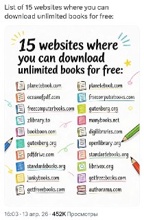 Топ-15 сайтов с миллионами бесплатных книг