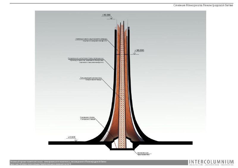Иллюстрация 5