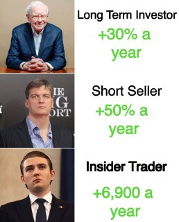 Инсайдеры поставили миллионы долларов на падение нефти перед заявлениями по Ормузскому проливу