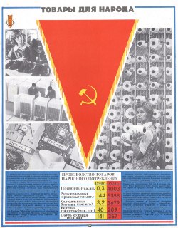 Советский плакат времен X пятилетки о качестве товаров народного потребления
