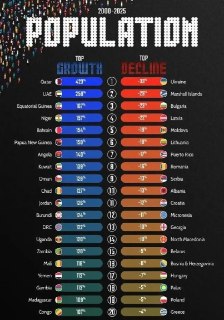 Украина открывает клуб стран с низкой рождаемостью на фоне демографического кризиса