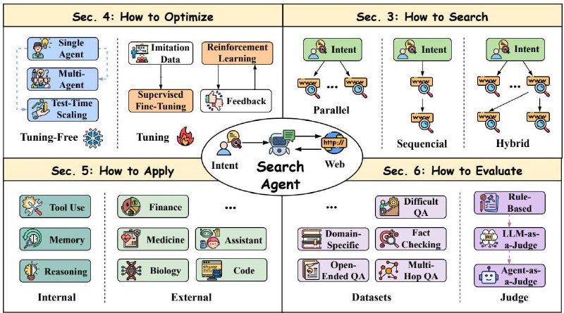 Найдена нейросеть Edit Banana для редактирования текста на изображениях