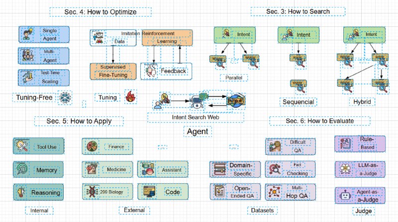 Иллюстрация 2