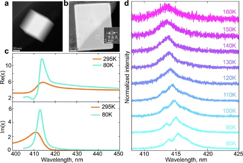 Российские физики создали самый компактный в мире синий нанолазер