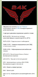 Иллюстрация 1