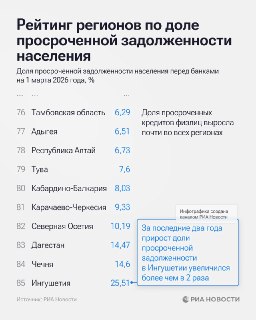 Иллюстрация 3